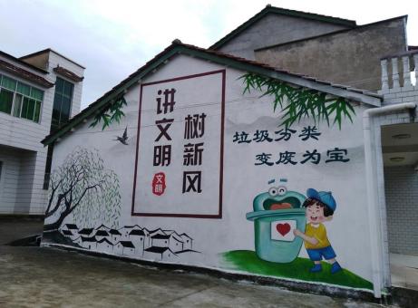 罗平墙绘是现在流行的墙体广告