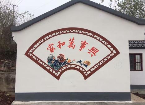 罗平关于墙绘知识，您知道哪些？