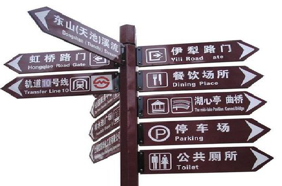 罗平标牌的基本功能。