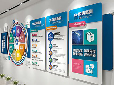 罗平企业文化墙内容对员工有什么影响？